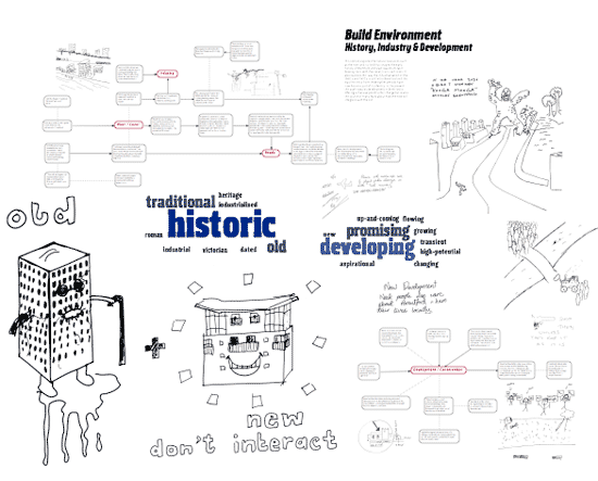 Brentford Biopsy - Christian Nold with Daniela Boraschi